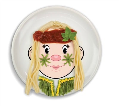 Mrs Food Face Plate