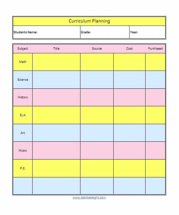 Curriculum Planning Printable from Hip Homeschool Moms