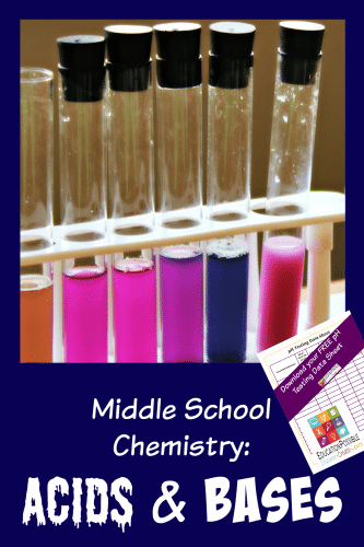 Middle-School-Chemistry-Acids-and-Bases1-333x500