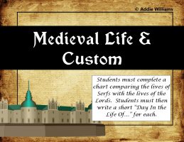 Medieval-Life