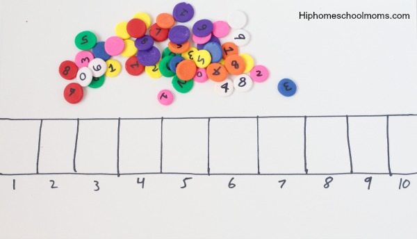 Children struggling with multiplication math facts? Use this super simple hands-on skip counting number line to make learning those boring facts fun!