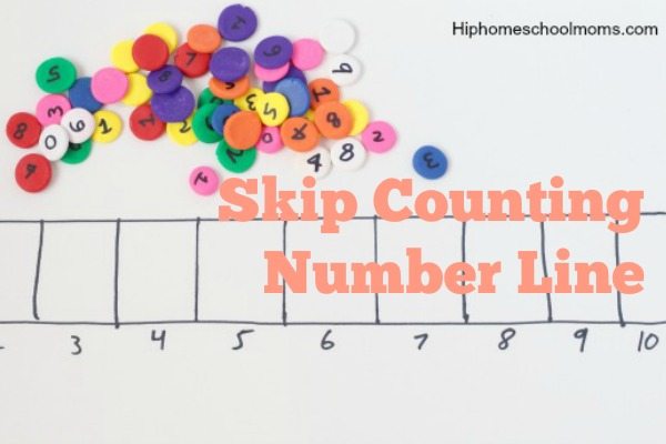 Hands-On Math: Skip Counting Number Line