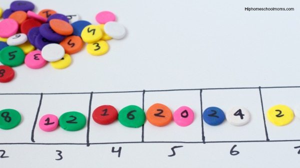 Children struggling with multiplication math facts? Use this super simple hands-on skip counting number line to make learning those boring facts fun!