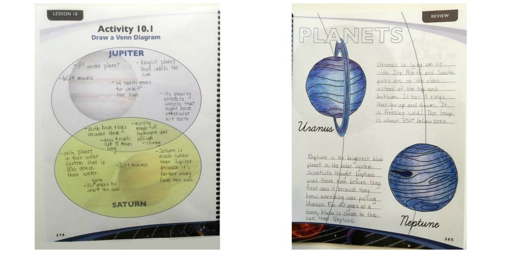 HHM Astronomy Collage Venn Diagram and Planets
