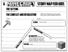 minecraft-story-map-narrative-writing-2