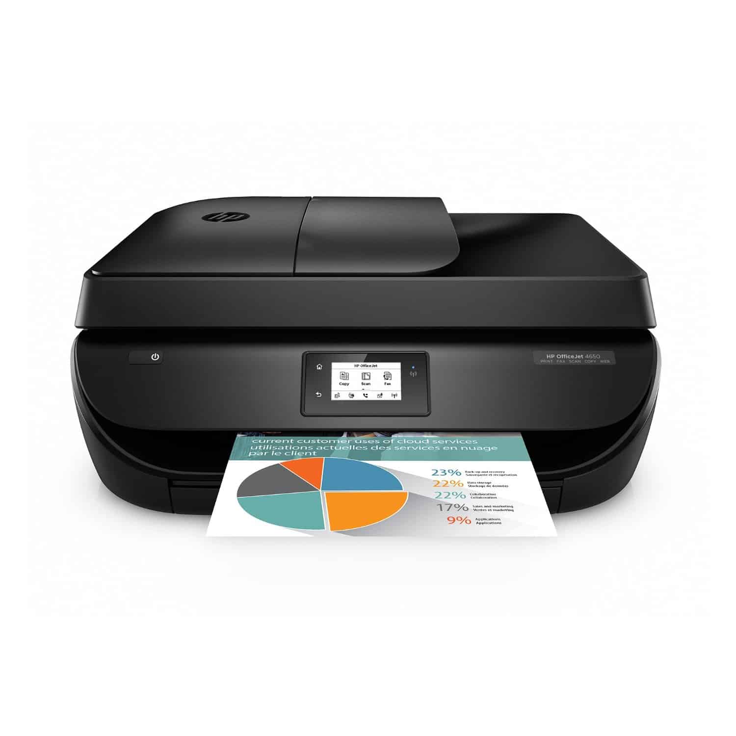 DEAL ALERT: SWEET Deal on an HP OfficeJet Wireless All-in-One Printer
