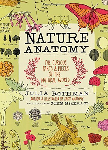 DEAL ALERT: Nature Anatomy: The Curious Parts and Pieces of the Natural World  – 37% off!