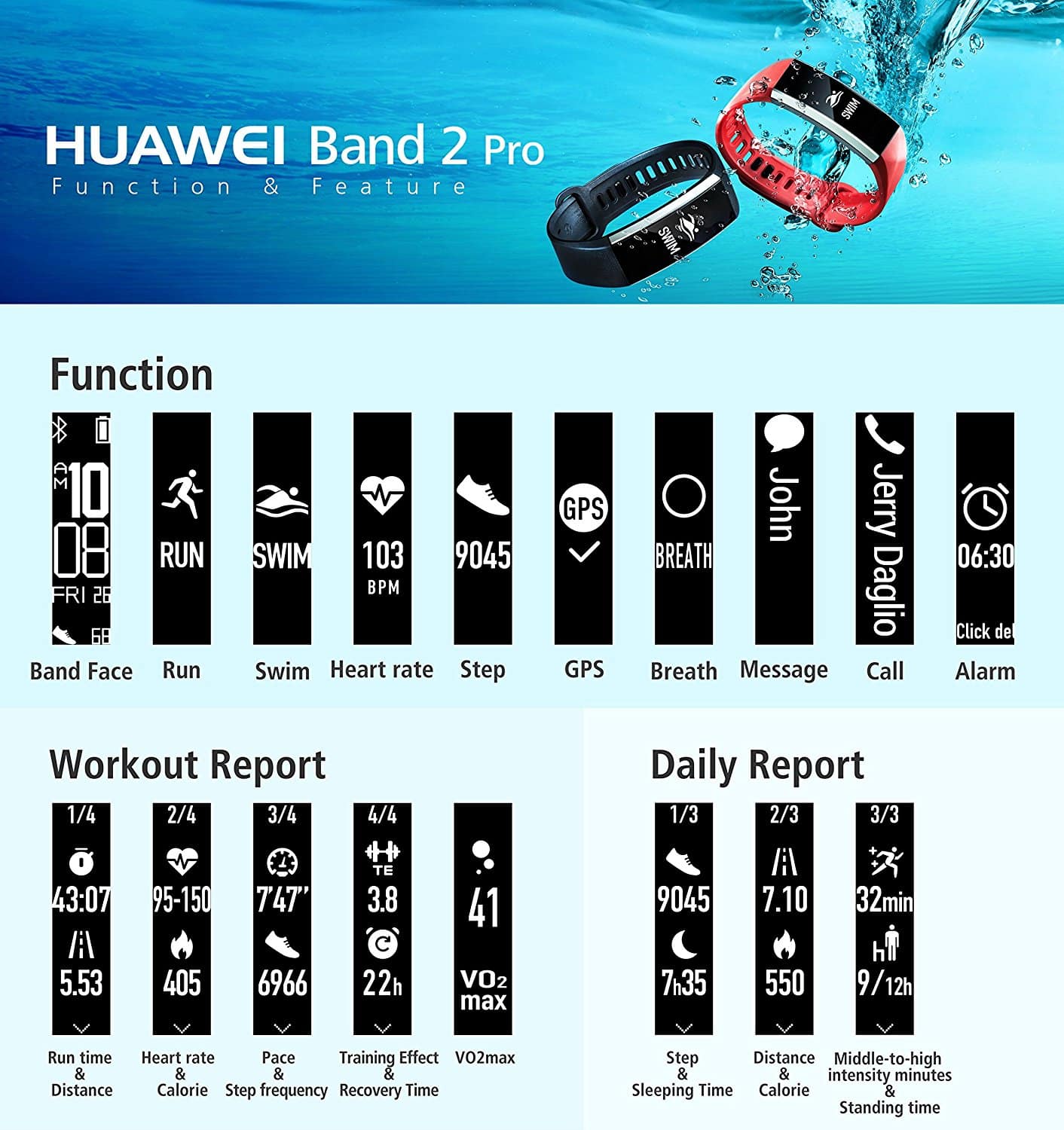 DEAL ALERT: Huawei Band 2 Pro All-in-One Wristband – 29%