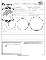 Botany Notebooking Bundle - Hip Homeschool Moms